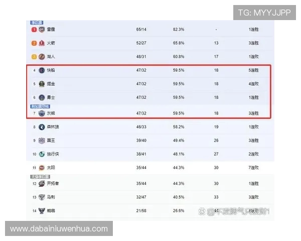勇士与掘金的对决结果如何揭示了季后赛的激烈竞争与球队实力的较量
