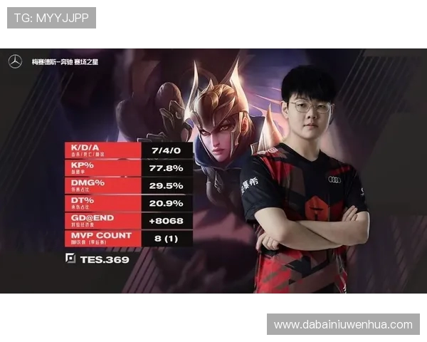 全明星赛回顾：TES战队节奏掌控与表现分析